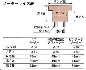 デイトナ・機械式メーター（スピードメーター・タコメーター）価格一覧表 バイクパーツ通信販売